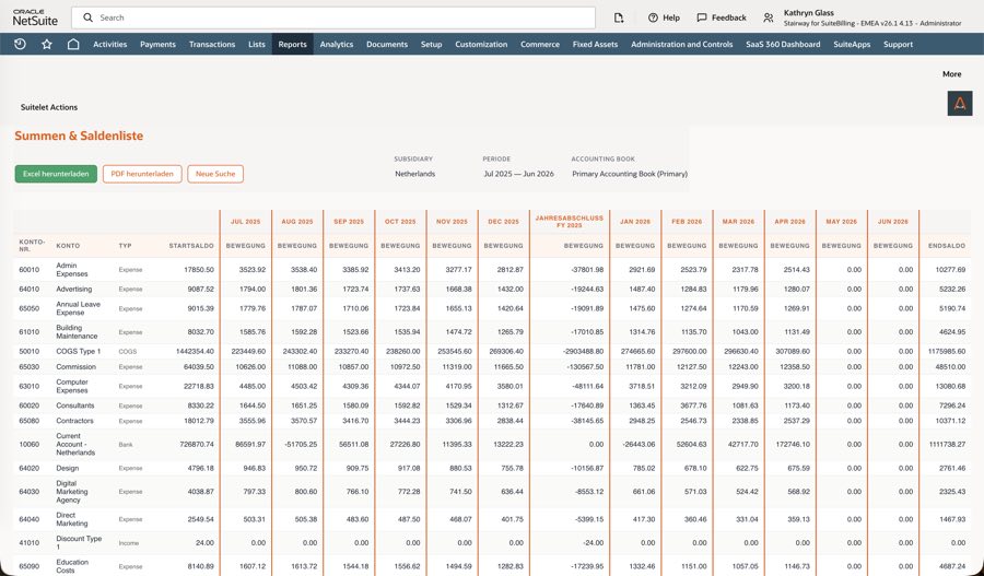 German trial balance (SuSa) inside NetSuite