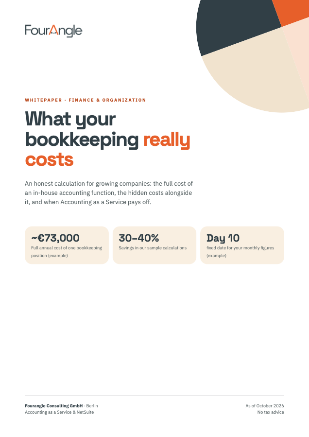 Cover: What Your Accounting Really Costs